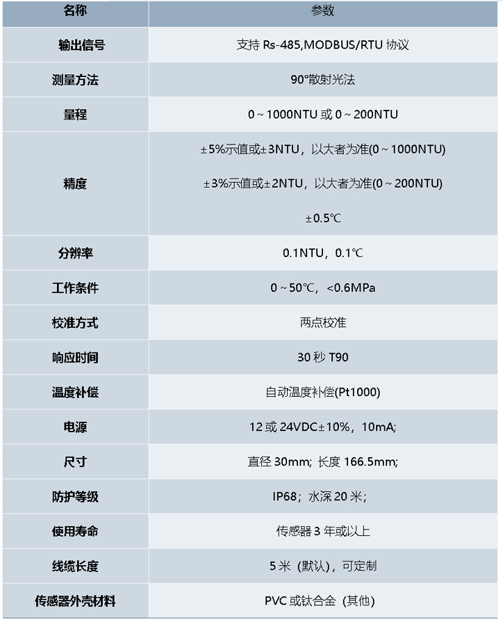 1704785439638007.png image.png