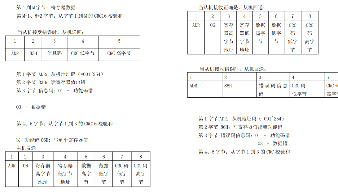 1704794007122599.png image.png