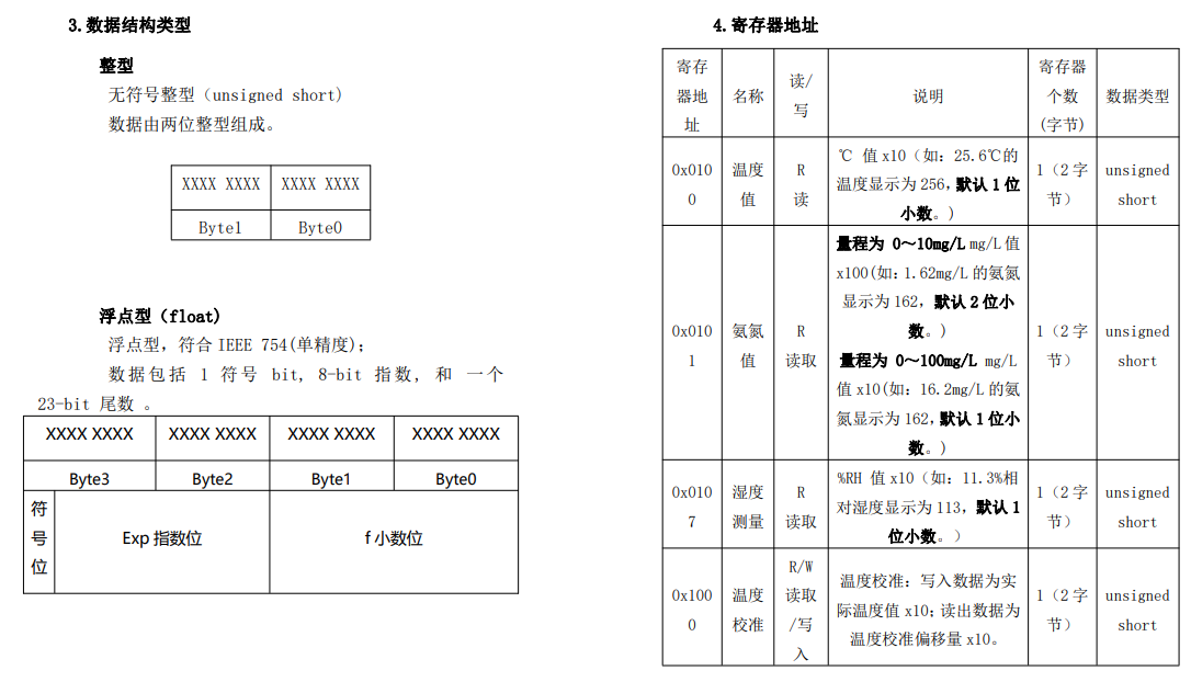 1704794024187339.png image.png