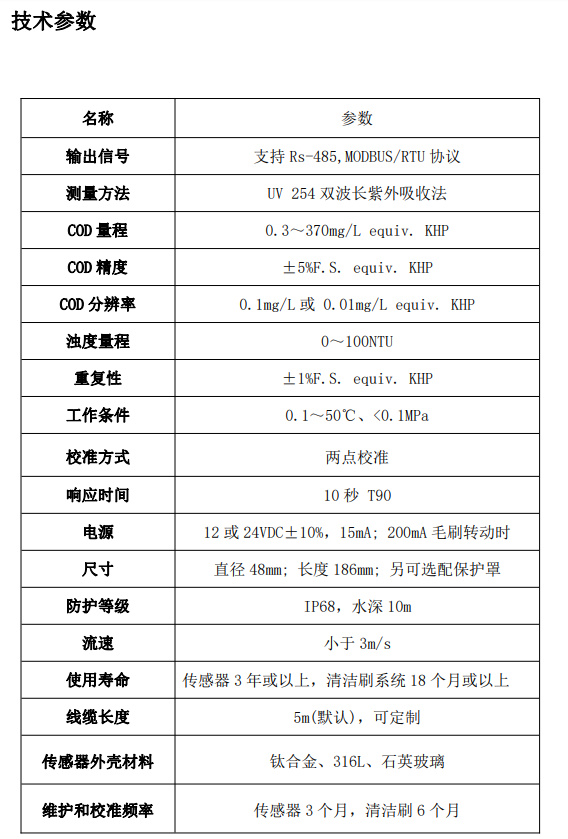 1704795460109496.png image.png